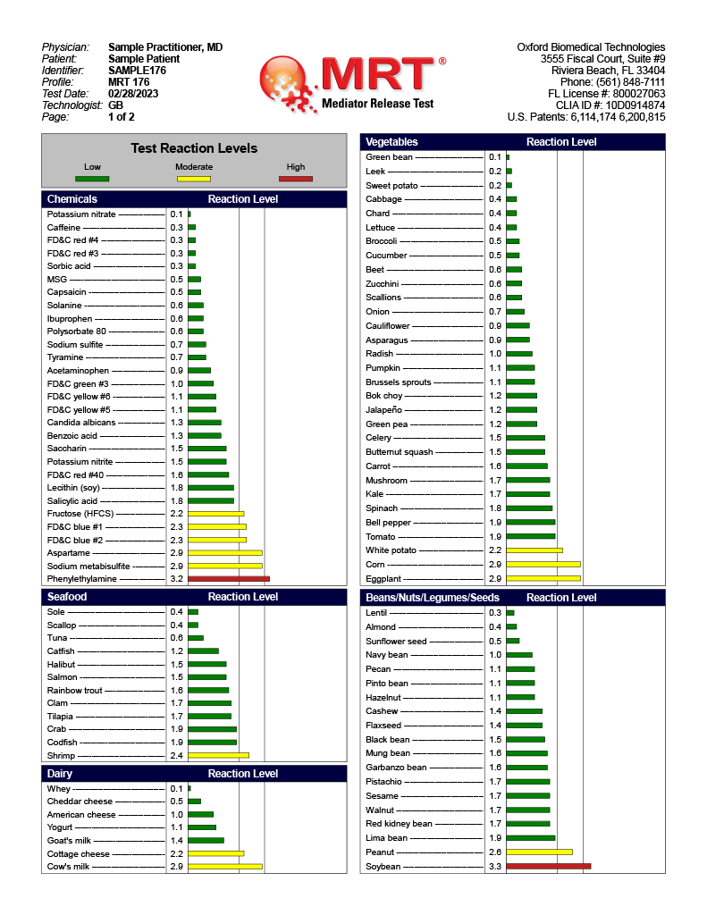 Sample-MRT-Results-1